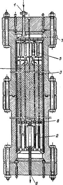 Реконструированная ко­лонна синтеза аммиака c падающим температурным режимом