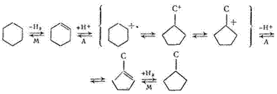 схема изомеризации циклогек­сана в метилциклопентан