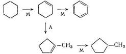 превращения циклогексана в бен­зол и метилциклопентан