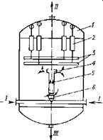 Схема вертикального электродегндратора со встроенным струйным смесителем