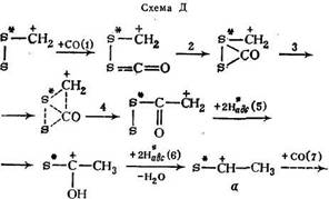Первичный комплекс в виде карбониевого иона