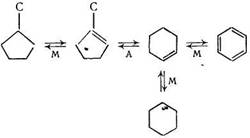 Реакция  дегидроизомеризации  метилциклопентана