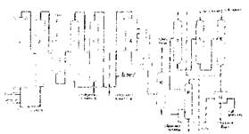 Схема процесса оксосинтеза фирмы БАСФ