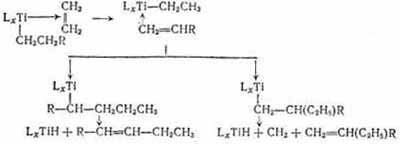 при олигомеризации этилена на титансодержащих комплексах идут побочные реакции