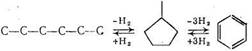 первичными продуктами реакции являются бензол и метилциклопентан