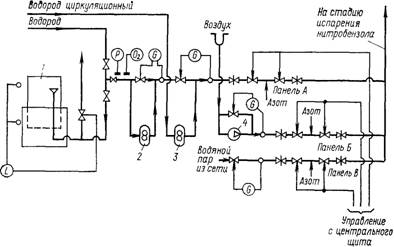 Схема газодувного отделения производства анилина