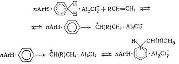 Реакция алкилирования бензола олефинами в присутствии хло­рида алюминия