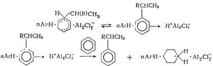 Реакция алкилирования бензола олефинами в присутствии хло­рида алюминия
