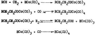 механизм реакции оксосинтеза