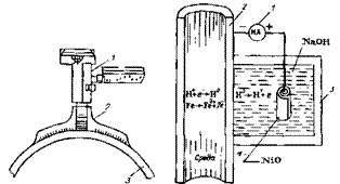 Накладной водородный манометрический зонд фирмы «Козаско»; Схематическое изображение электрохимического водородного датчика, установленного на наружной поверхности трубы