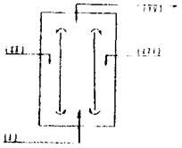 Схема реактора гидроформилирования с внутренней циркуляционной трубой