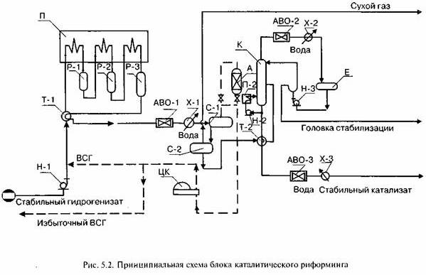 Схема электрическая принципиальная холодильника атлант