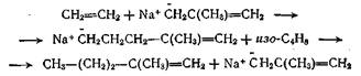 При содимеризации этилена с изобутиленом основным продук­том реакции является 2-метил-1-пентен